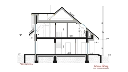 Projekt domu Miki III B (6)