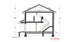 Projekt domu Verona II (5)